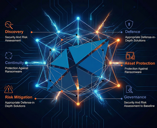 SARA Open-Source – DIY